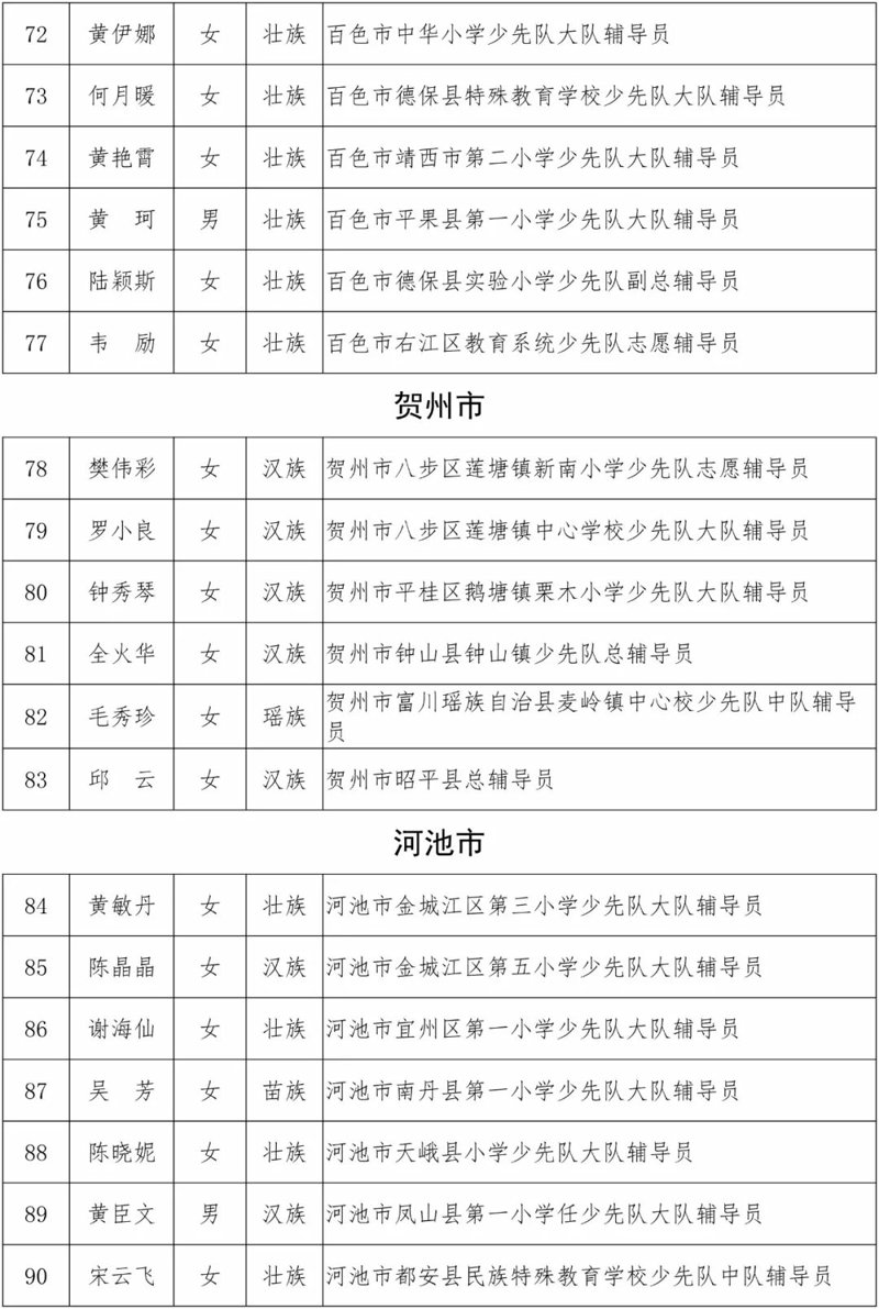 高考志愿填报指南:让梦想与未来相遇