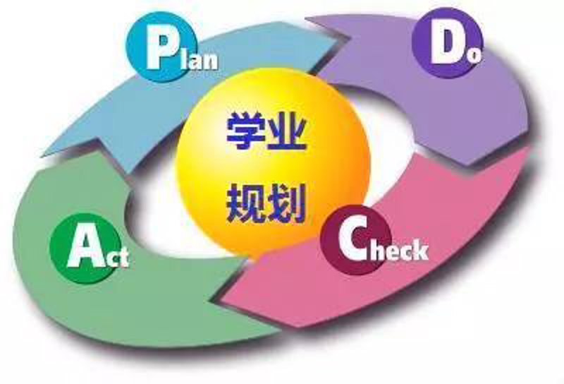 贺州教育培训行业现状与展望