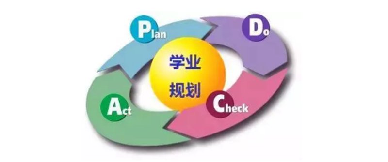 贺州学业规划:为未来而努力